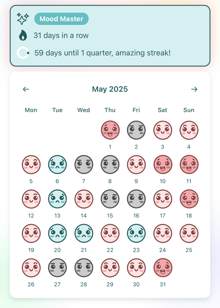 Wisp mood tracker calendar view for visualizing daily moods