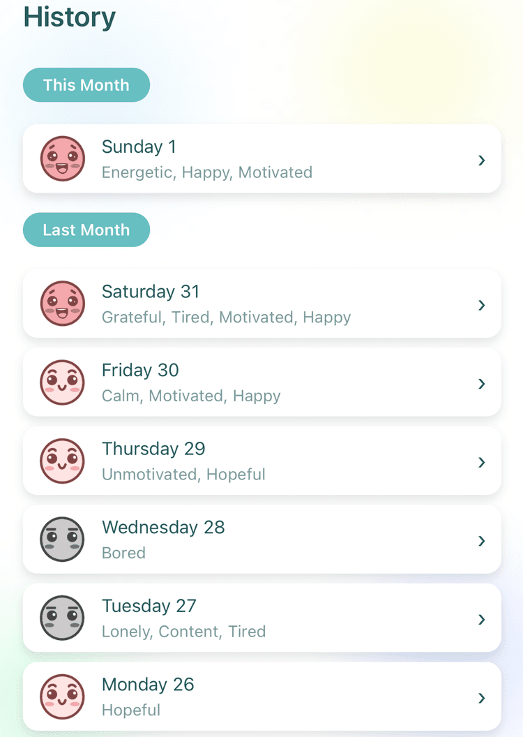 Wisp mood tracker history view showing mood logs over time